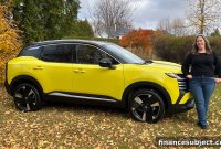 Buy vs Lease a New Car in Canada: Which Is Right?