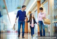Cashback Credit Cards in Canada 2026: Top Picks and Rates