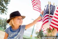 2026 US Equity ETFs for Canadian Investors