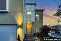 Second Mortgages in Canada: Rules, Requirements, Eligibility