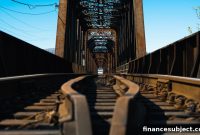 Market Roundup: Week Ending Jan 29, 2023