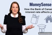 How the Bank of Canada Interest Rate Impacts Your Finances