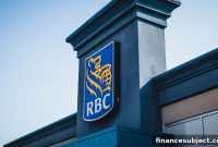 Market Insights: Week of March 5, 2023
