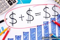 Compound Interest Calculator: Use It to See How Interest Grows