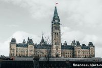 Canada’s 2023 Budget: How It Affects Your Family Finances