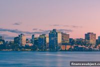 Halifax Real Estate 2023: Where to Buy in HRM