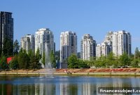 Tri-Cities, BC Real Estate 2023: Where to Buy