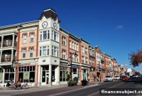 York Region, Ontario Real Estate: Where to Buy in 2023