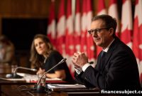 Will Canadian Interest Rates Hit Double Digits?