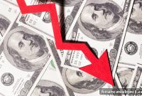 Weekly Market Recap for Aug 6, 2023
