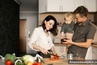 How Rising Inflation and Food Prices Are Driving Food Waste