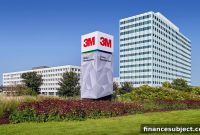 Market Insights: Week of April 7, 2024
