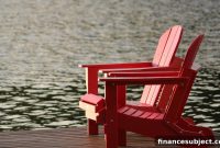 How to Minimize Capital Gains Tax on a Cottage Investment