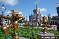 Disney Earnings: Profit Report Sends Shares Down 2%