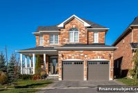 Why Are Mortgage Rates So High in Canada?
