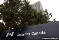 Canada’s Annual Inflation Drops to 1.6 Percent in September