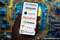 Markets This Week: Recap and Outlook for Nov 3, 2024