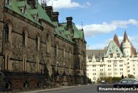 How Canada’s Capital Gains Tax Changes Affect Investors