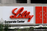 Stock Market News for Canadian Investors: Eli Lilly, BCE