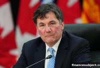 Capital Gains Tax Inclusion Rate Increase: Effective Date