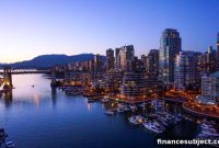 Canadian Real Estate 2025: Where to Buy by Neighborhood