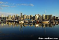 Vancouver Real Estate 2026: Top Neighborhoods to Buy