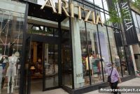 Cineplex, Aritzia Beat Estimates Despite Industry Headwinds