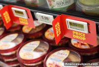 Overcharged at Checkout? Canada’s Scanner Price Accuracy Code
