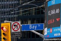 How to Protect Your Portfolio as Iran War Roils Markets