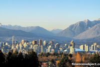 Vancouver Real Estate 2025: Where to Buy Now
