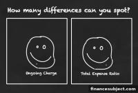 Ongoing Charges Explained: How They Impact Your Finances