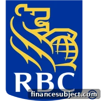 RBC logo