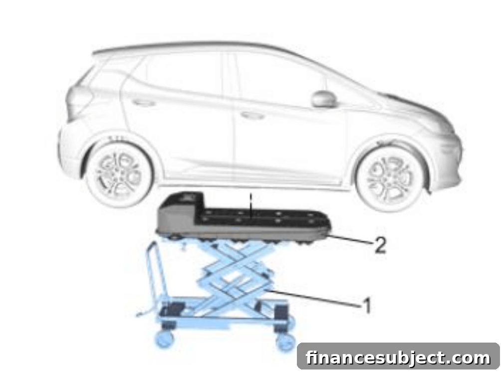EV battery removal illustration