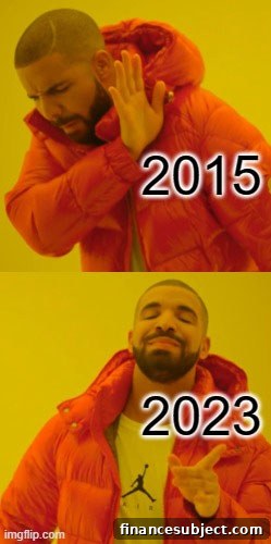 Drake meme representing changing preferences