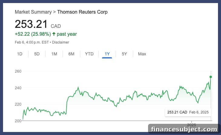 Thomson Reuters office