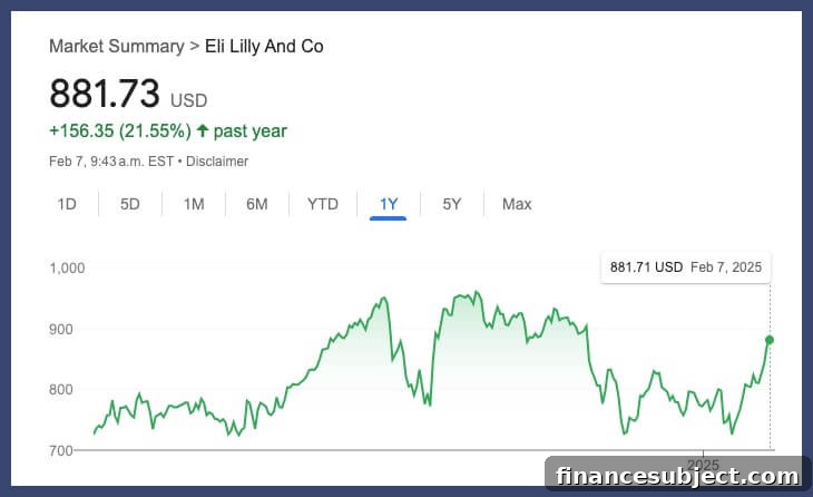 Eli Lilly logo