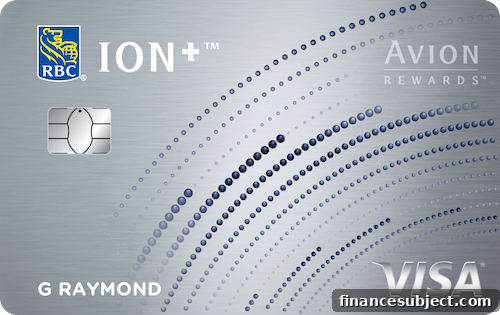 RBC ION+ Visa