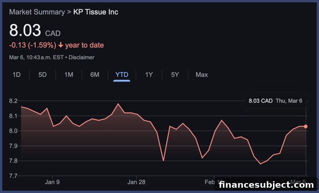 KP Tissue