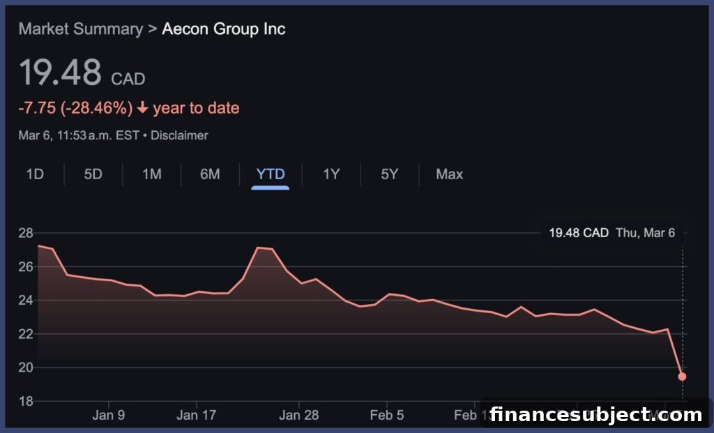 Aecon