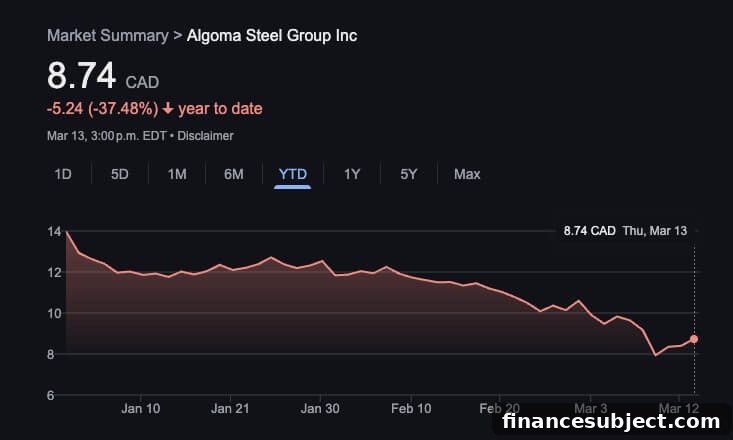 Algoma Steel plant