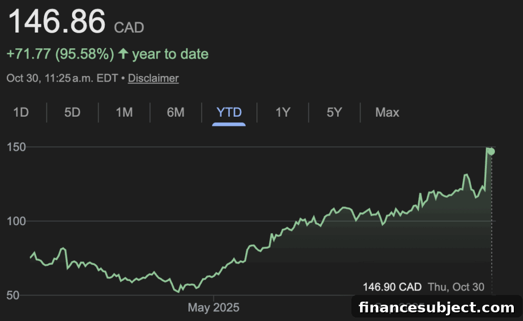 Cameco