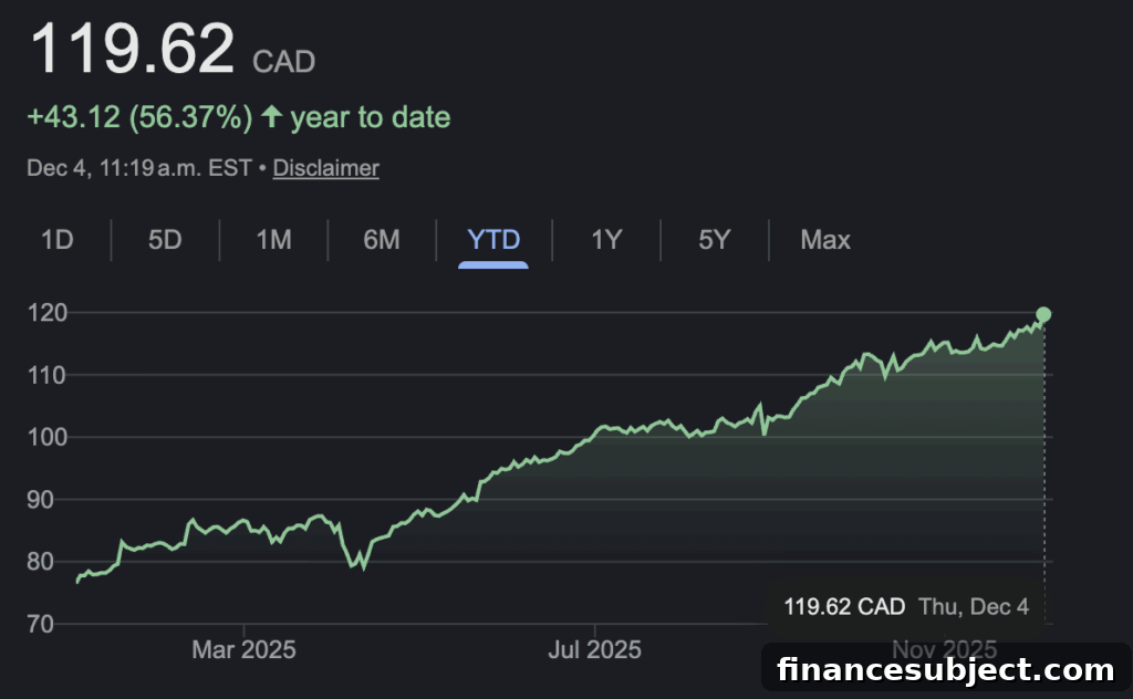 Big Canadian Banks Q4 Earnings: Market Impact for Investors 10 img 369860 9