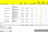 Slow and Steady Passive Portfolio Performance: Q1 2019