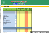 Take Control of Your Budget with Money Dashboard