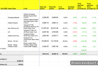 Q3 2020 Slow and Steady Passive Portfolio Performance