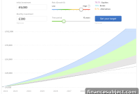 InvestEngine Review: Fees, Performance, and Investor Fit