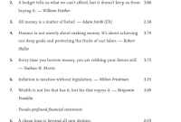 Spot Financial Bullshit: 7 Red Flags of Bad Advice