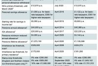 How Long Will Recovery Take? Doctor Answers (Weekend Reading)